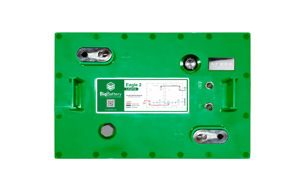 48V EAGLE 2 Lithium Battery Kit (2× / 3× / 4×) - LiFePO₄ Golf Cart & Utility Vehicle Battery System