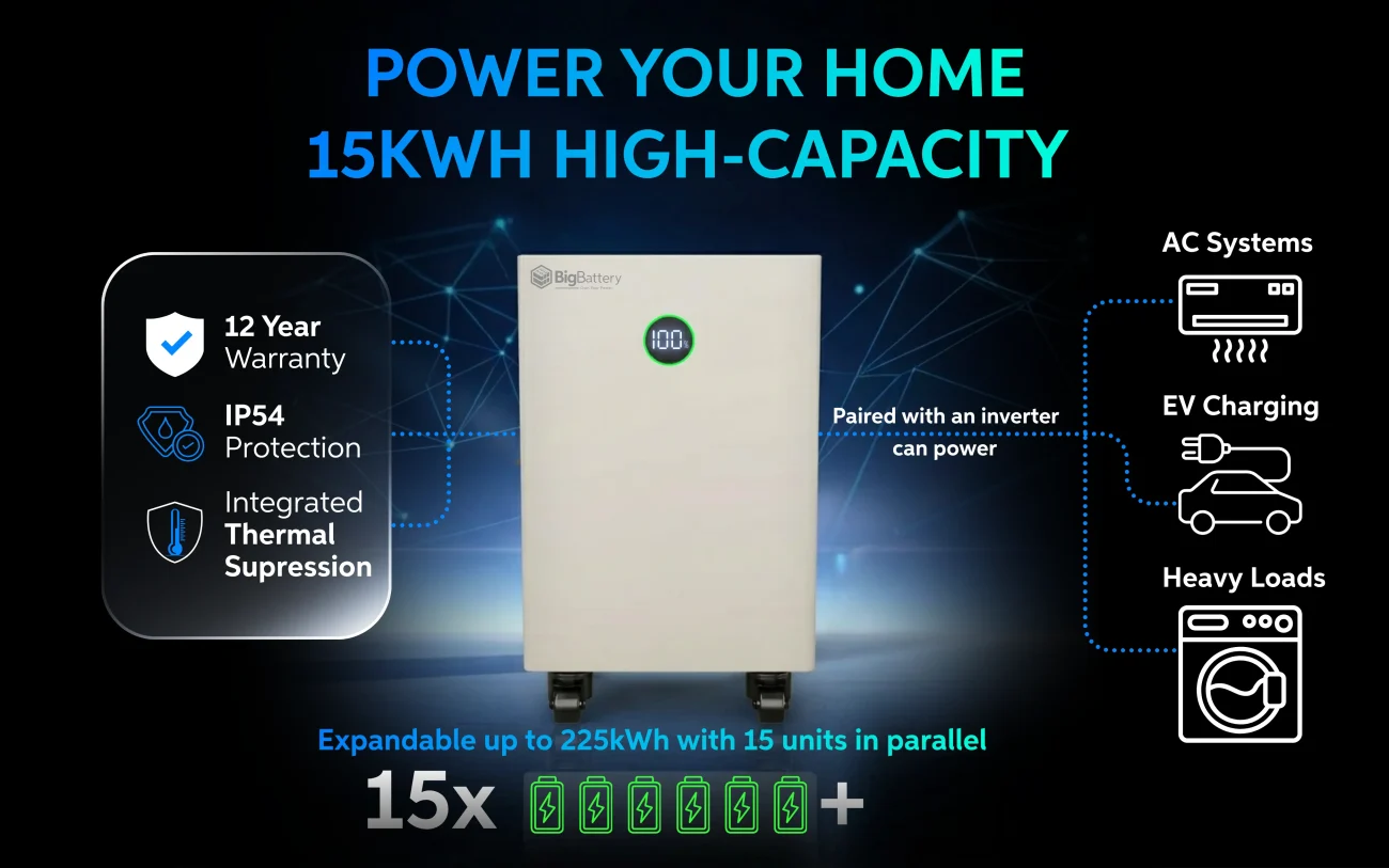 BigBattery 48V NEXUS 15kWH LiFePO4 Battery | Off-Grid Home Back-up
