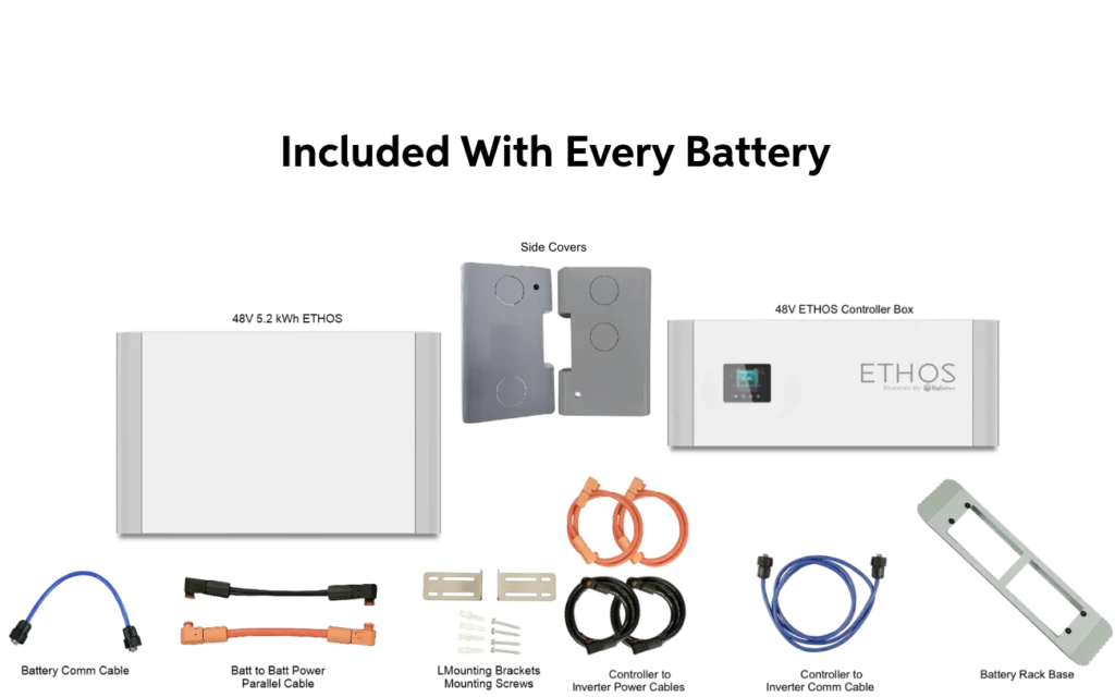 BigBattery ETHOS | 48V – 5.1kWh | UL1973 | UL9540A | Home Battery Backup LFP