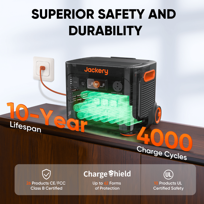 Jackery Portable Power Station Explorer 2000 Plus