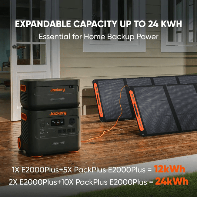 Jackery Solar Generator 2000 Plus Kit (4kWh)
