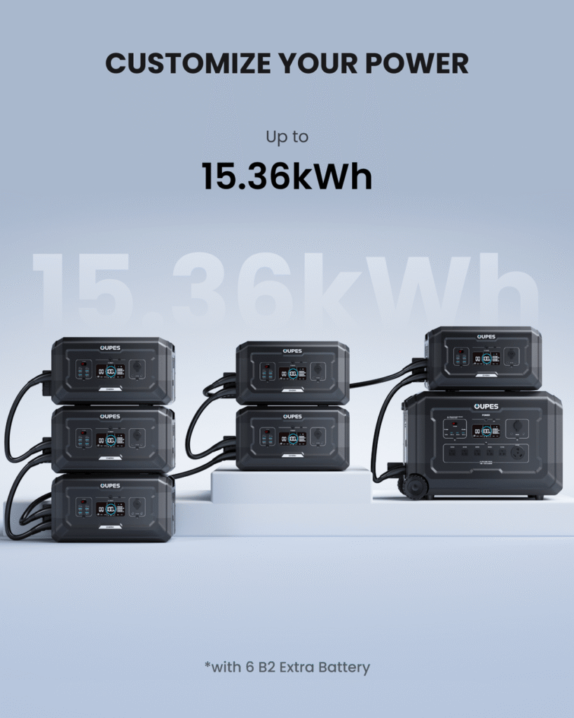 Mega 3 + 2*240W Solar Panel | Solar Generator Kit