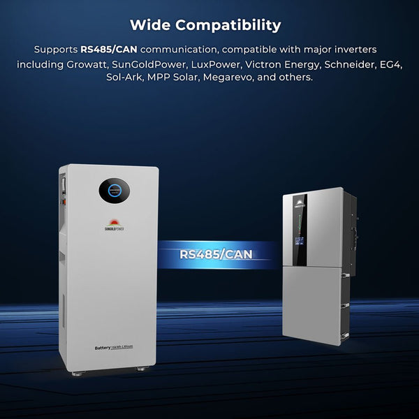 PowerMax 51.2V 314AH Outdoor Energy Storage Battery UL1973 & UL9540A CEC Listed